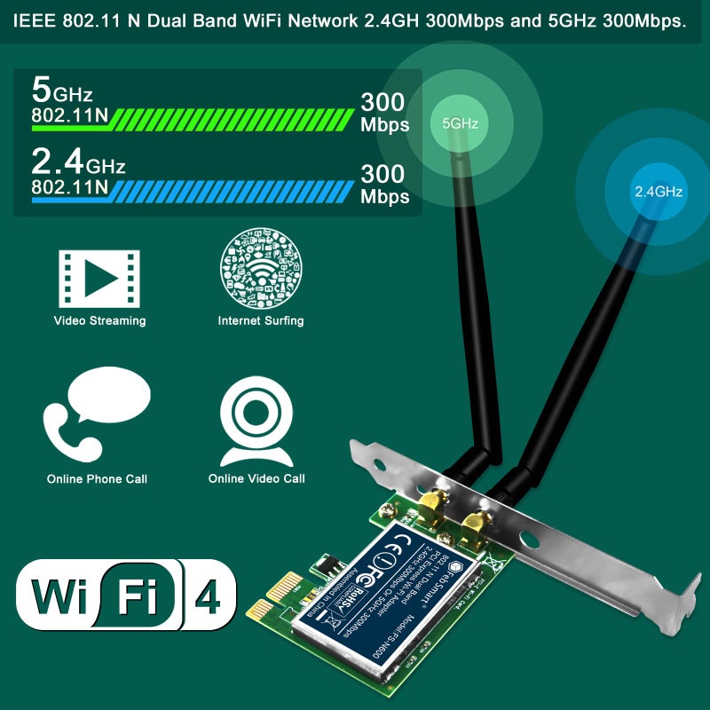 FebSmart Wireless N Dual Band 600Mbps (2.4GHz 300Mbps or 5GHz 300Mbps) PCIE WiFi Adapter for Windows 11, 10, 8.x, 7, XP (32/64bit) and Windows Server Desktop PCs, 2X2 MIMO PCIE WiFi Card (FS-N600) - Image 2